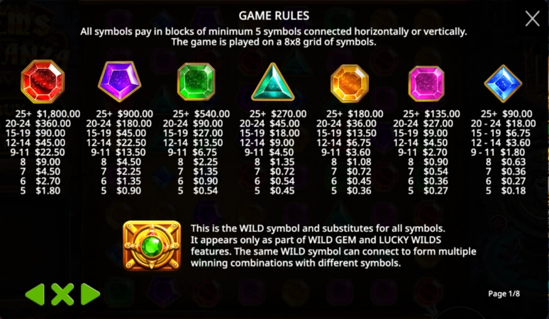Gems Bonanza Slot Výplatní Tabulka